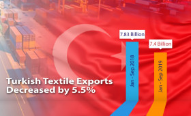 Turkey Sees Significant Decline in Textile Exports